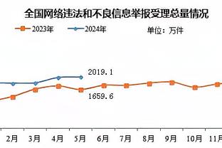 小火车受阻！卡梅隆-托马斯全场18中8 得到20分2板5助&正负值-25